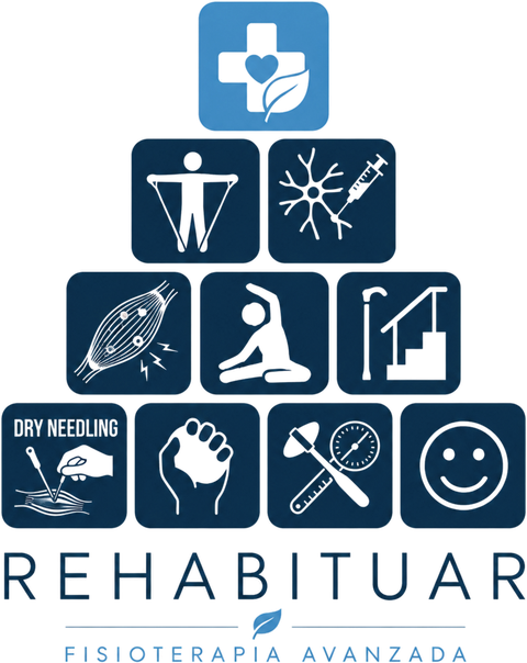 Rehabituar · Fisioterapia avanzada